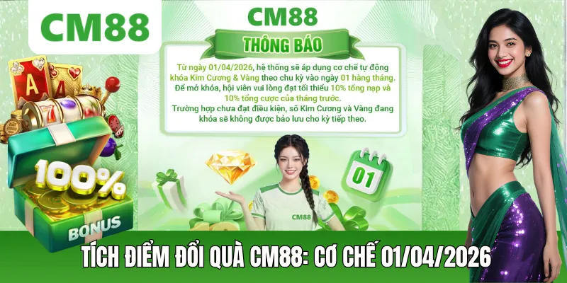 Tích Điểm Đổi Quà CM88: Cập Nhật Cơ Chế Mới Từ 01/04/2026